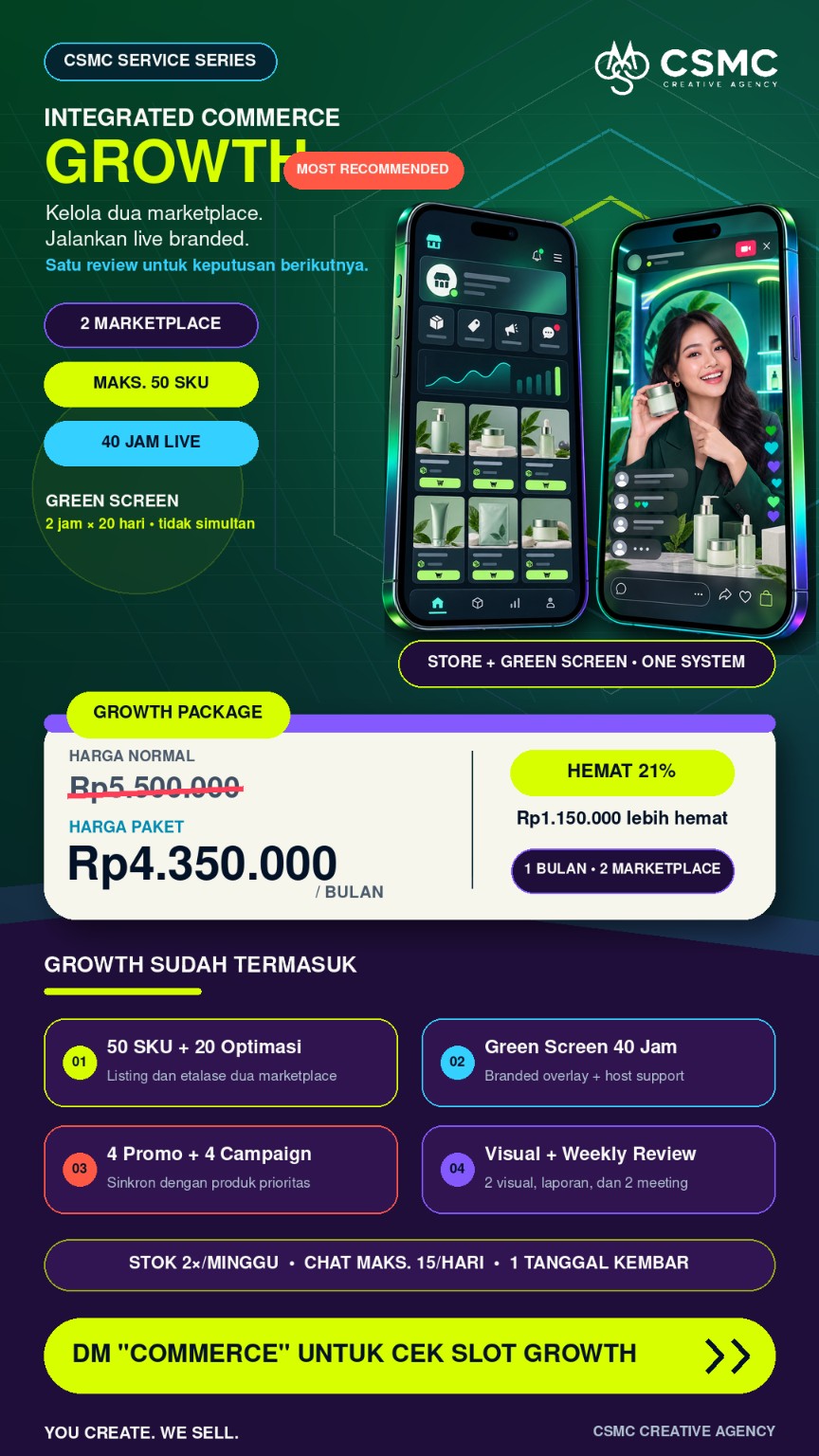 Pricelist Commerce Growth: Rp4.350.000 per bulan